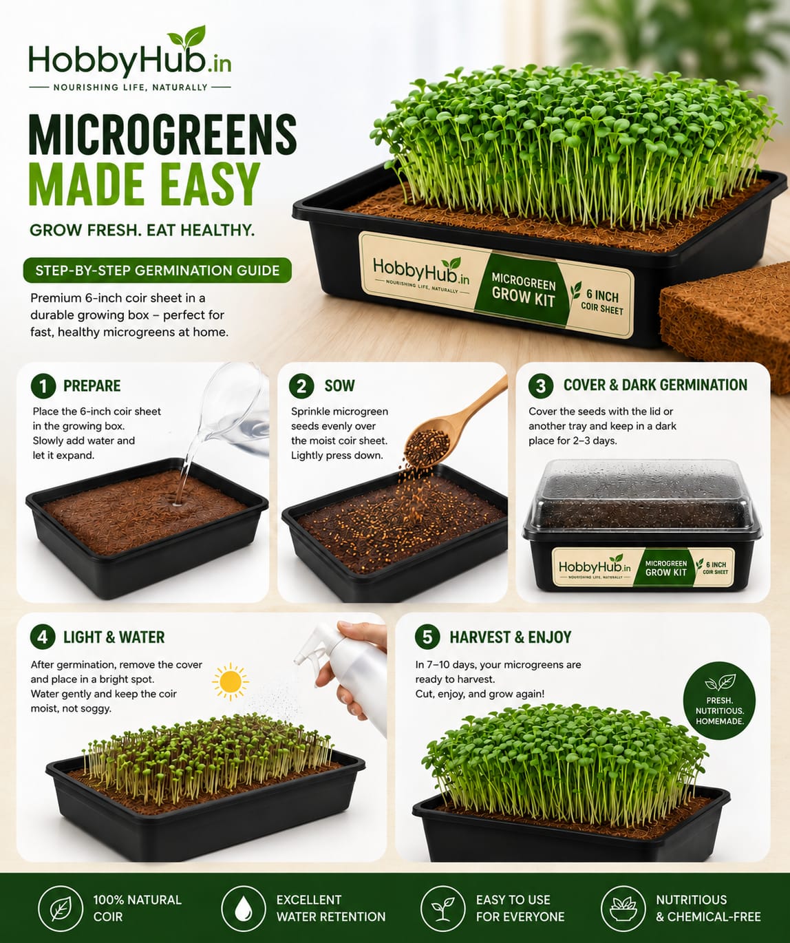 Ready To Grow Pack-Microgreen Seeds Starter Kit- Wheat Grass Seeds
