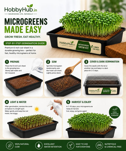 Ready To Grow Pack-Microgreen Seeds Starter Kit- Wheat Grass Seeds